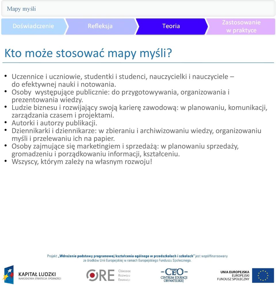 Ludzie biznesu i rozwijający swoją karierę zawodową: w planowaniu, komunikacji, zarządzania czasem i projektami. Autorki i autorzy publikacji.