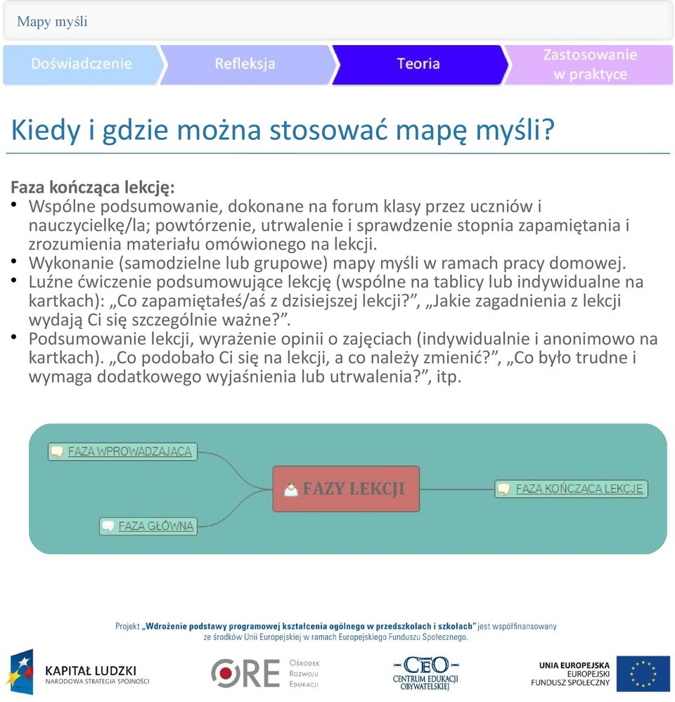 materiału omówionego na lekcji. Wykonanie (samodzielne lub grupowe) mapy myśli w ramach pracy domowej.