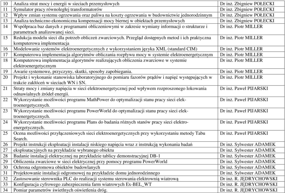 Zbigniew POŁECKI 13 Analiza techniczno ekonomiczna kompensacji mocy biernej w obiektach przemysłowych Dr inż.