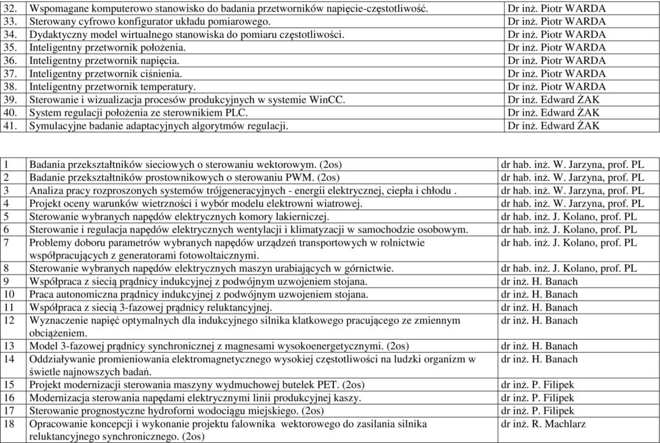 Inteligentny przetwornik ciśnienia. Dr inż. Piotr WARDA 38. Inteligentny przetwornik temperatury. Dr inż. Piotr WARDA 39. Sterowanie i wizualizacja procesów produkcyjnych w systemie WinCC. Dr inż. Edward ŻAK 40.