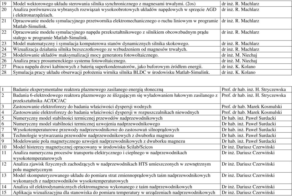 21 Opracowanie modelu symulacyjnego przetwornika elektromechanicznego o ruchu liniowym w programie dr inż. R. Machlarz Matlab-Simulink.