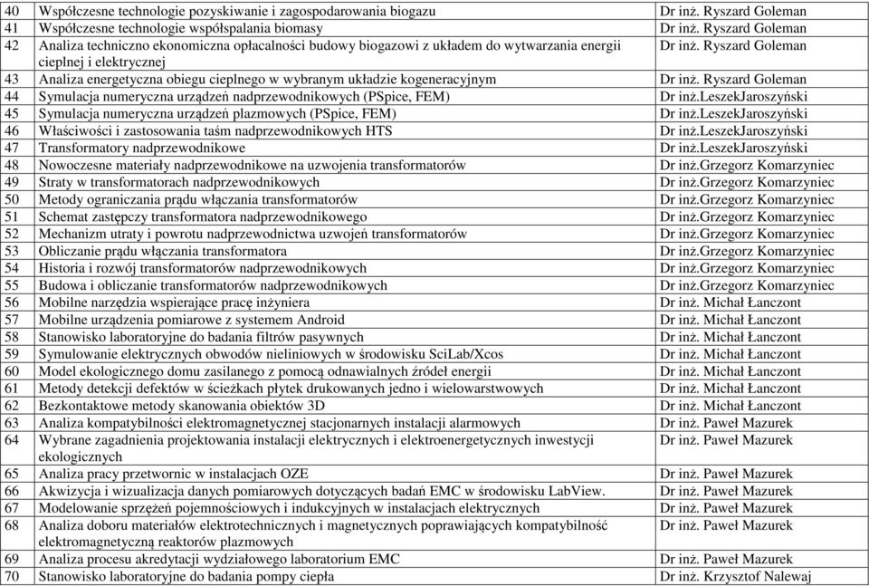 Ryszard Goleman cieplnej i elektrycznej 43 Analiza energetyczna obiegu cieplnego w wybranym układzie kogeneracyjnym Dr inż.