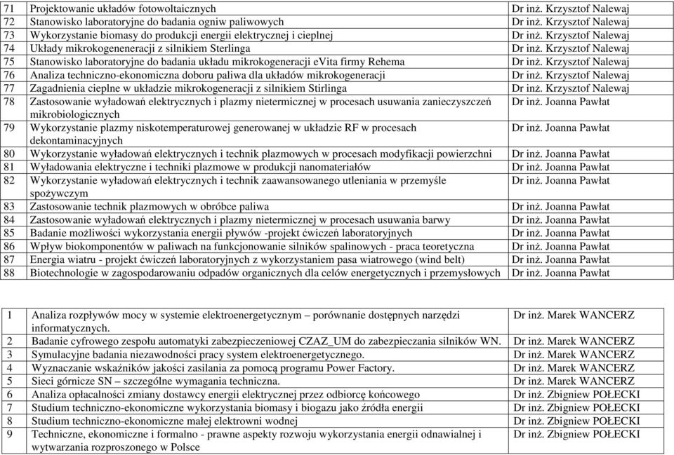 Krzysztof Nalewaj 75 Stanowisko laboratoryjne do badania układu mikrokogeneracji evita firmy Rehema Dr inż.