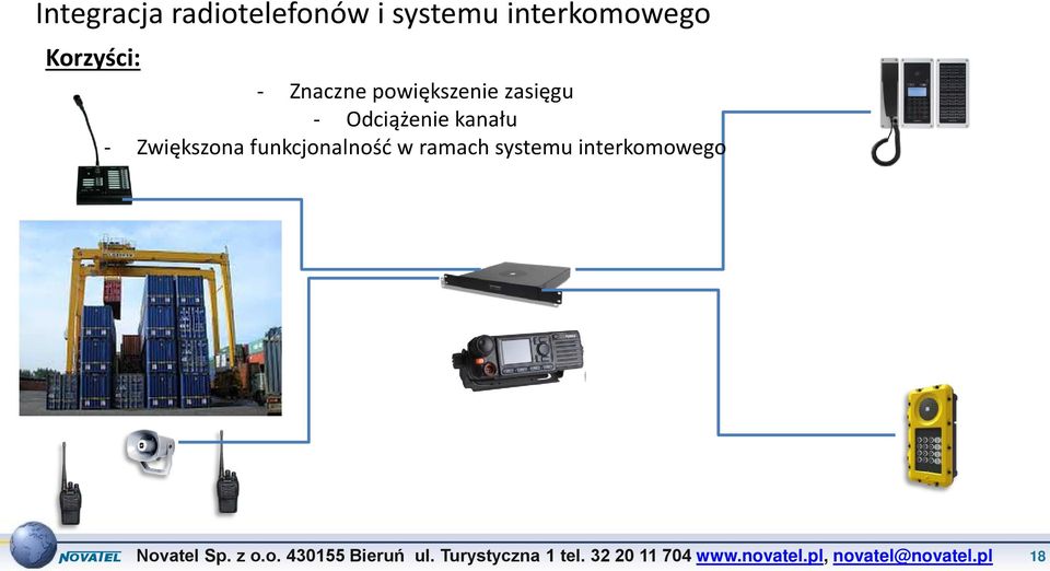 powiększenie zasięgu - Odciążenie kanału -