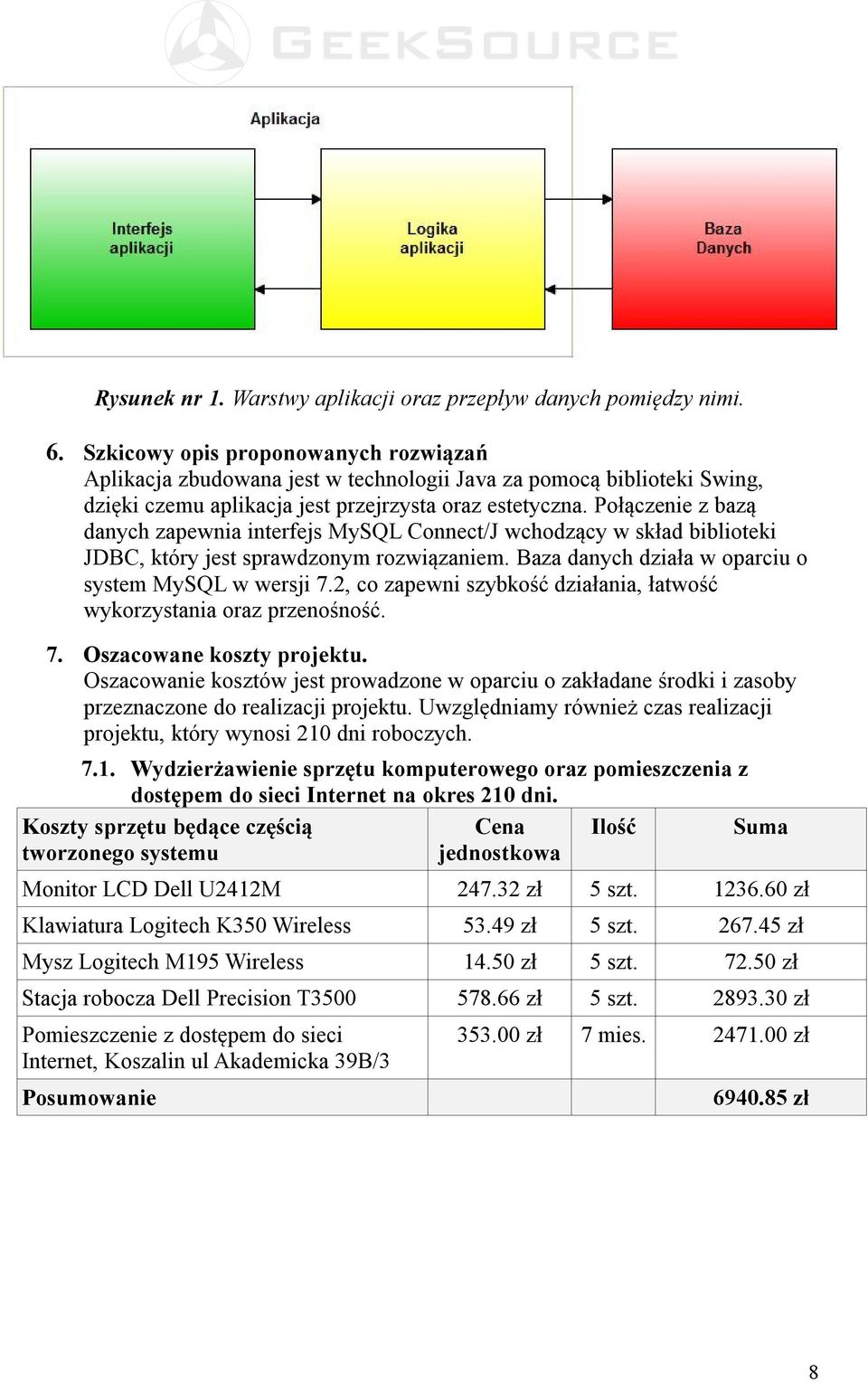 Połączenie z bazą danych zapewnia interfejs MySQL Connect/J wchodzący w skład biblioteki JDBC, który jest sprawdzonym rozwiązaniem. Baza danych działa w oparciu o system MySQL w wersji 7.