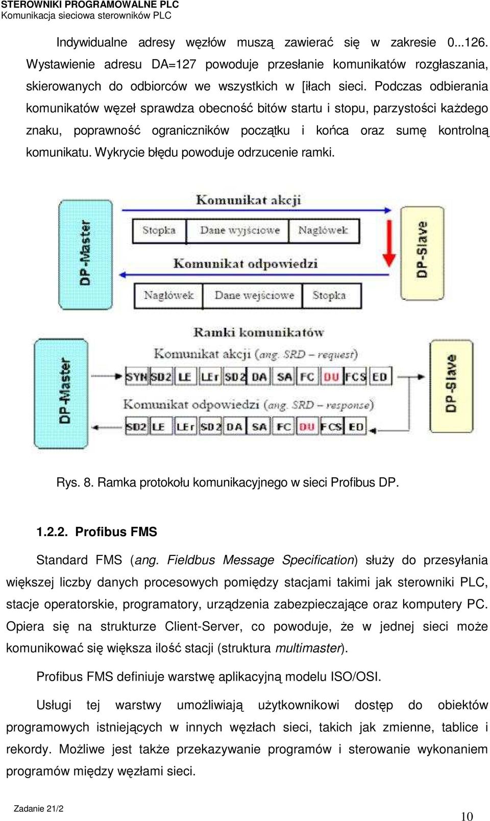 Wykrycie błędu powoduje odrzucenie ramki. Rys. 8. Ramka protokołu komunikacyjnego w sieci Profibus DP. 1.2.2. Profibus FMS Standard FMS (ang.