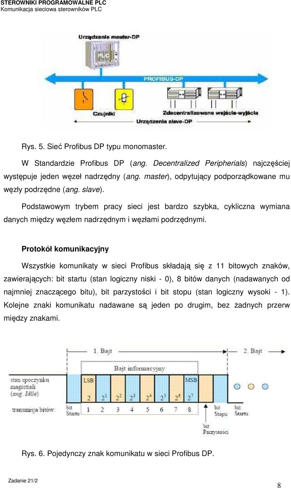 Podstawowym trybem pracy sieci jest bardzo szybka, cykliczna wymiana danych między węzłem nadrzędnym i węzłami podrzędnymi.