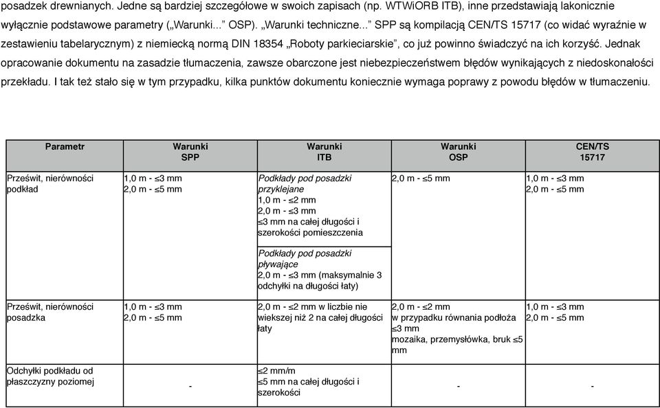 Jednak opracowanie dokumentu na zasadzie tłumaczenia, zawsze obarczone jest niebezpieczeństwem błędów wynikających z niedoskonałości przekładu.