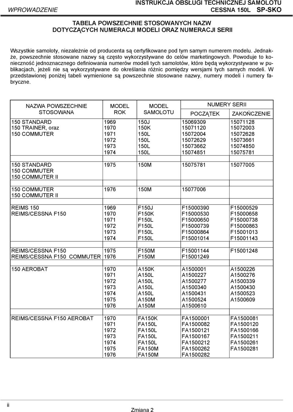 Powoduje to konieczność jednoznacznego definiowania numerów modeli tych samolotów, które będą wykorzystywane w publikacjach, jeżeli nie są wykorzystywane do określania różnic pomiędzy wersjami tych