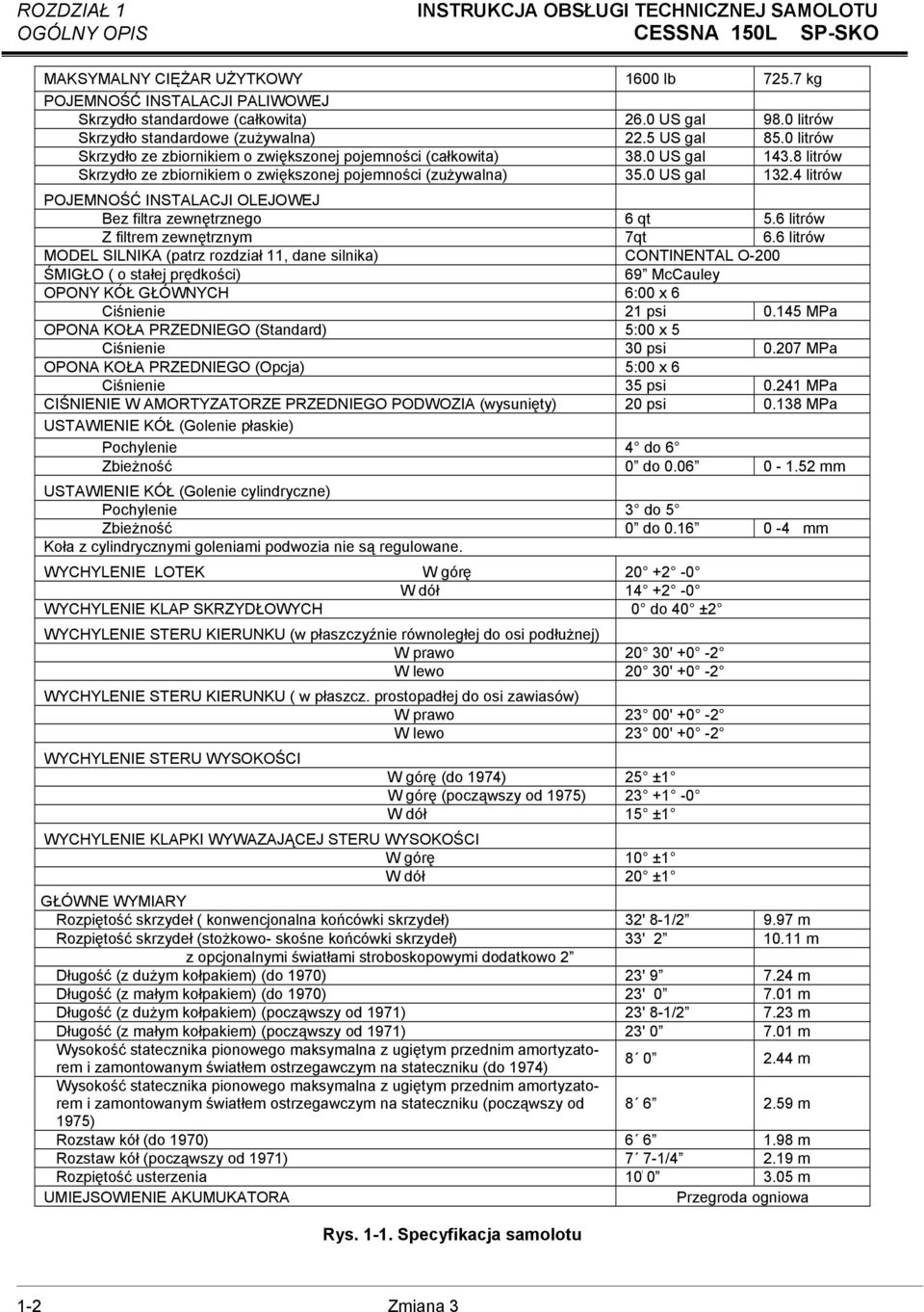 8 litrów Skrzydło ze zbiornikiem o zwiększonej pojemności (zużywalna) 35.0 US gal 132.4 litrów POJEMNOŚĆ INSTALACJI OLEJOWEJ Bez filtra zewnętrznego 6 qt 5.6 litrów Z filtrem zewnętrznym 7qt 6.