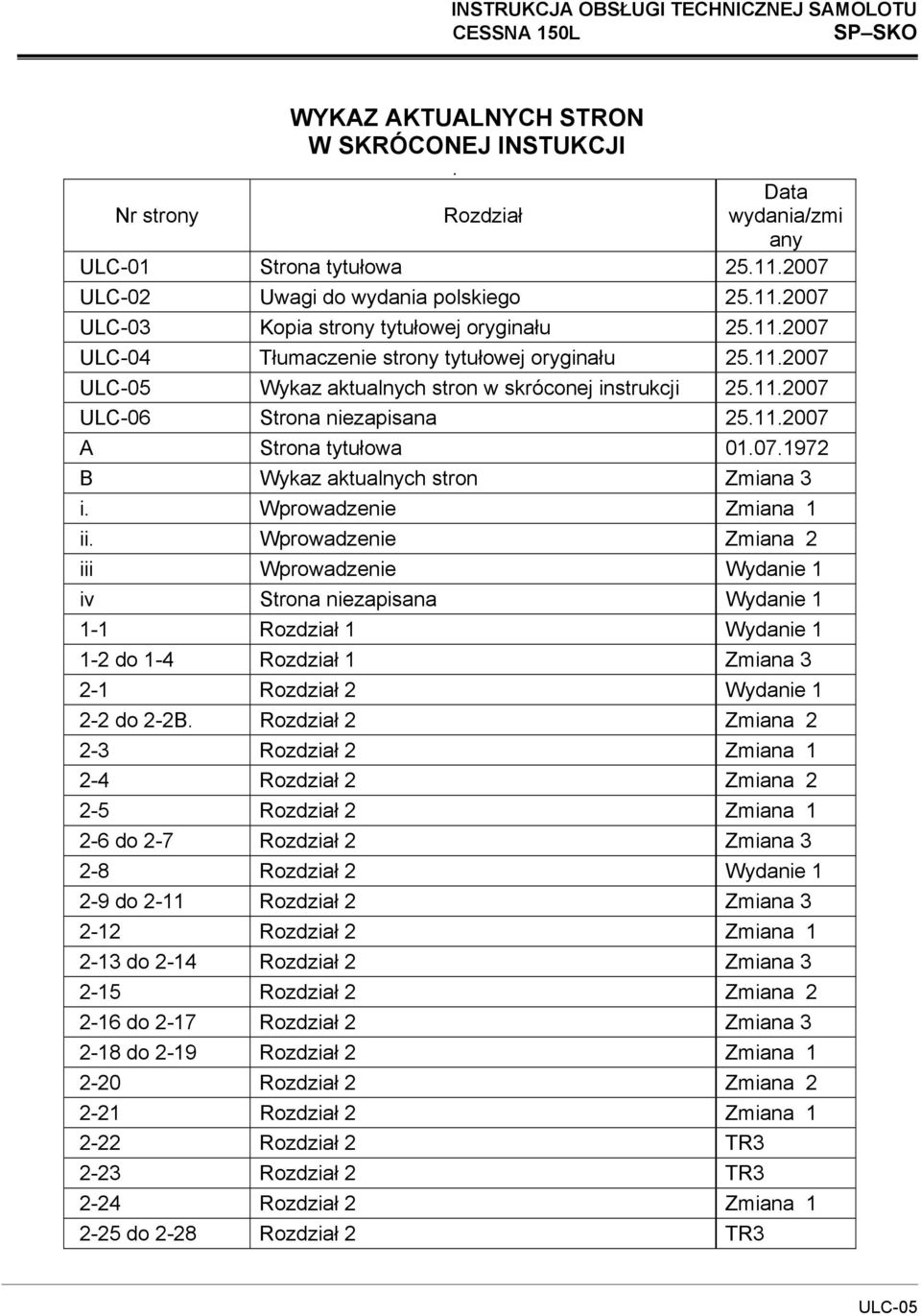 11.2007 ULC-06 Strona niezapisana 25.11.2007 A Strona tytułowa 01.07.1972 B Wykaz aktualnych stron Zmiana 3 i. Wprowadzenie Zmiana 1 ii.