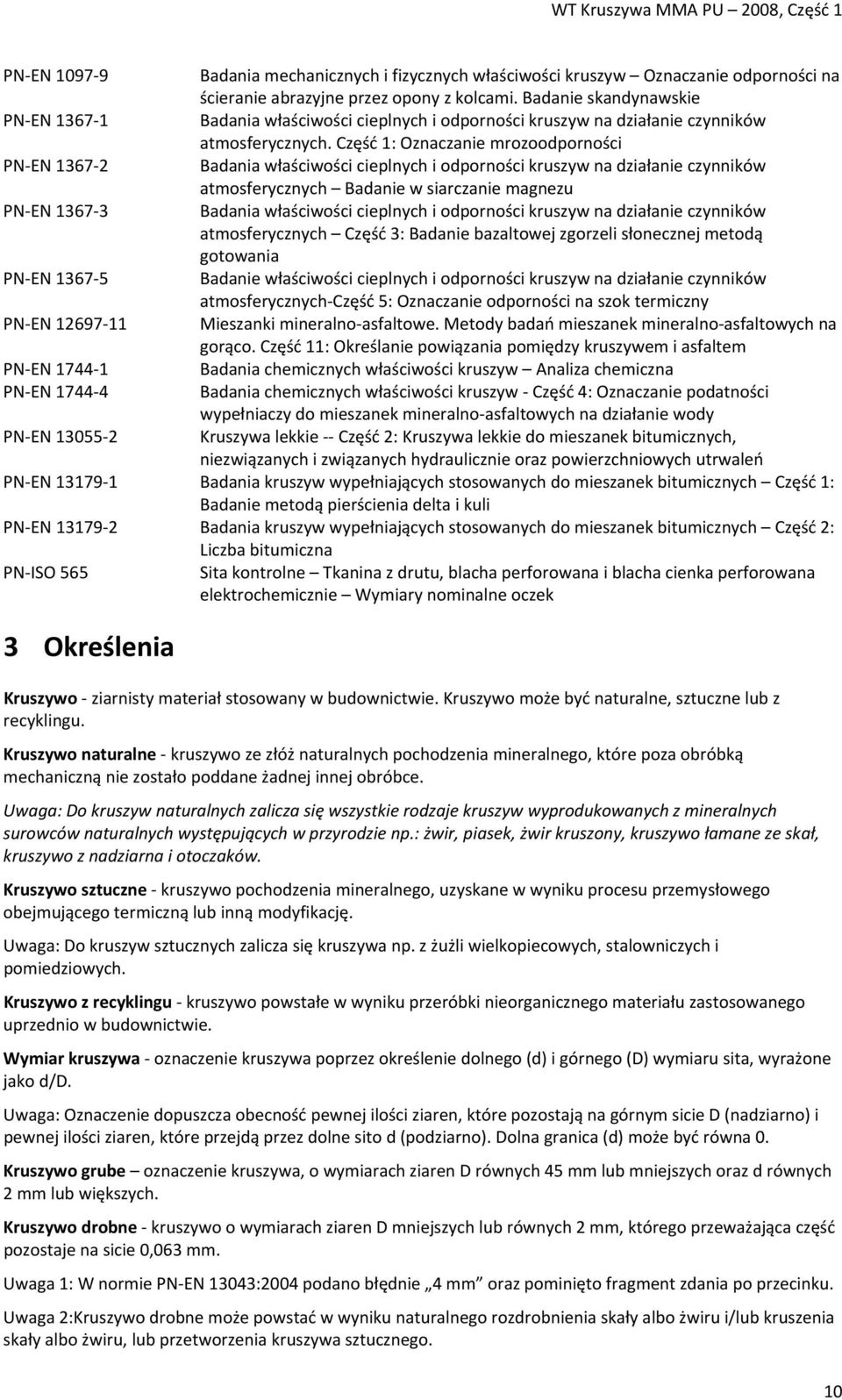 Część 1: Oznaczanie mrozoodporności Badania właściwości cieplnych i odporności kruszyw na działanie czynników atmosferycznych Badanie w siarczanie magnezu Badania właściwości cieplnych i odporności