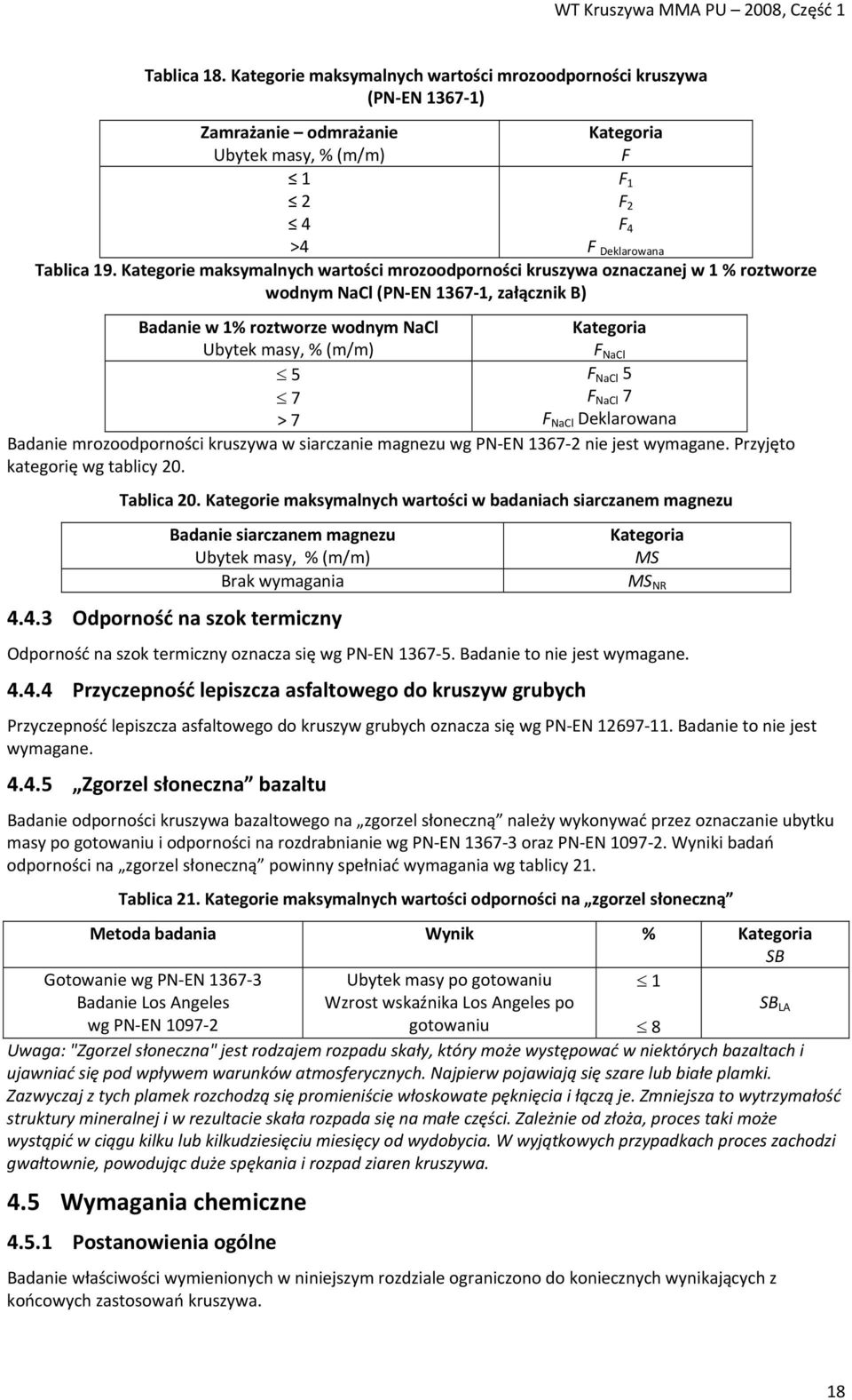 F NaCl 5 7 F NaCl 7 > 7 F NaCl Deklarowana Badanie mrozoodporności kruszywa w siarczanie magnezu wg PN EN 1367 2 nie jest wymagane. Przyjęto kategorię wg tablicy 20. Tablica 20.