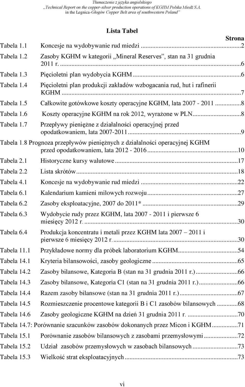 ..8 Przepływy pieniężne z działalności operacyjnej przed opodatkowaniem, lata 2007-2011...9 Tabela 1.