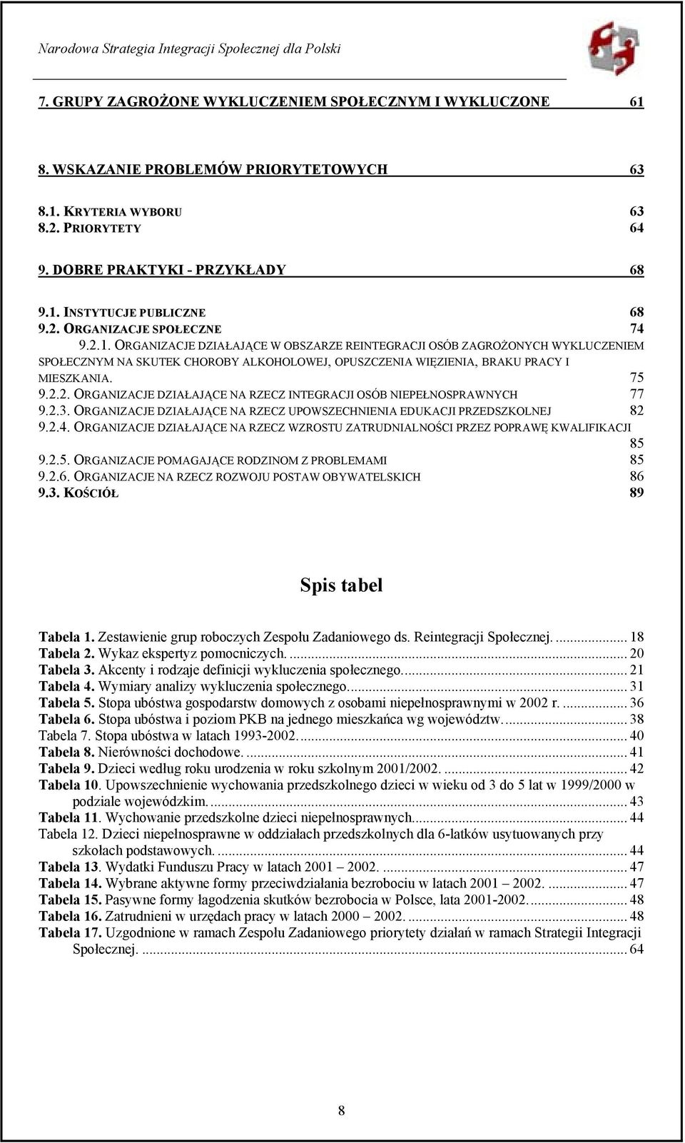 ORGANIZACJE DZIAŁAJĄCE W OBSZARZE REINTEGRACJI OSÓB ZAGROŻONYCH WYKLUCZENIEM SPOŁECZNYM NA SKUTEK CHOROBY ALKOHOLOWEJ, OPUSZCZENIA WIĘZIENIA, BRAKU PRACY I MIESZKANIA. 75 9.2.