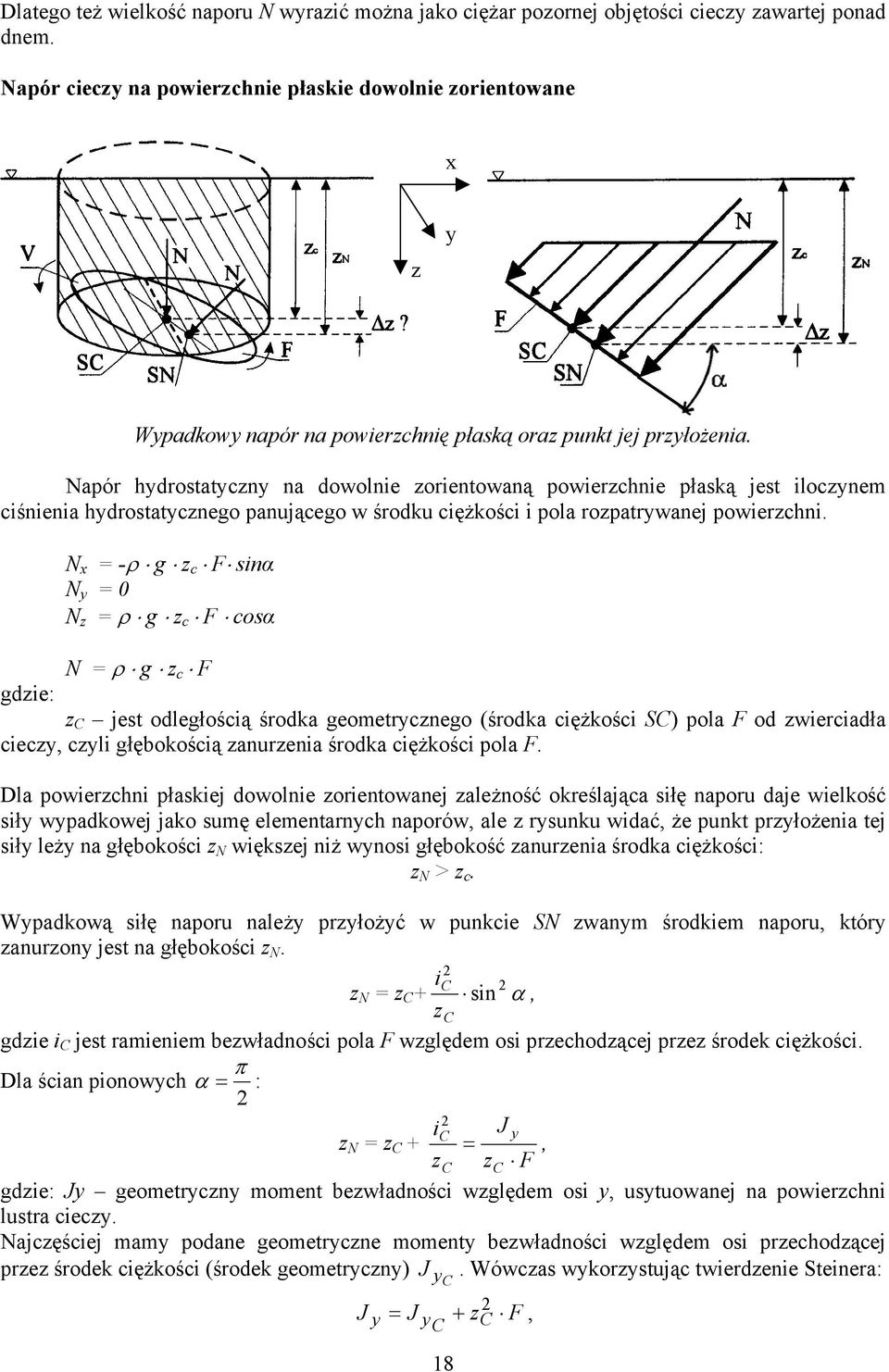 apór ydrostatycny na doolnie orientoaną poiercnie płaską jest ilocyne ciśnienia ydrostatycnego panującego środku ciężkości i pola ropatryanej poiercni.