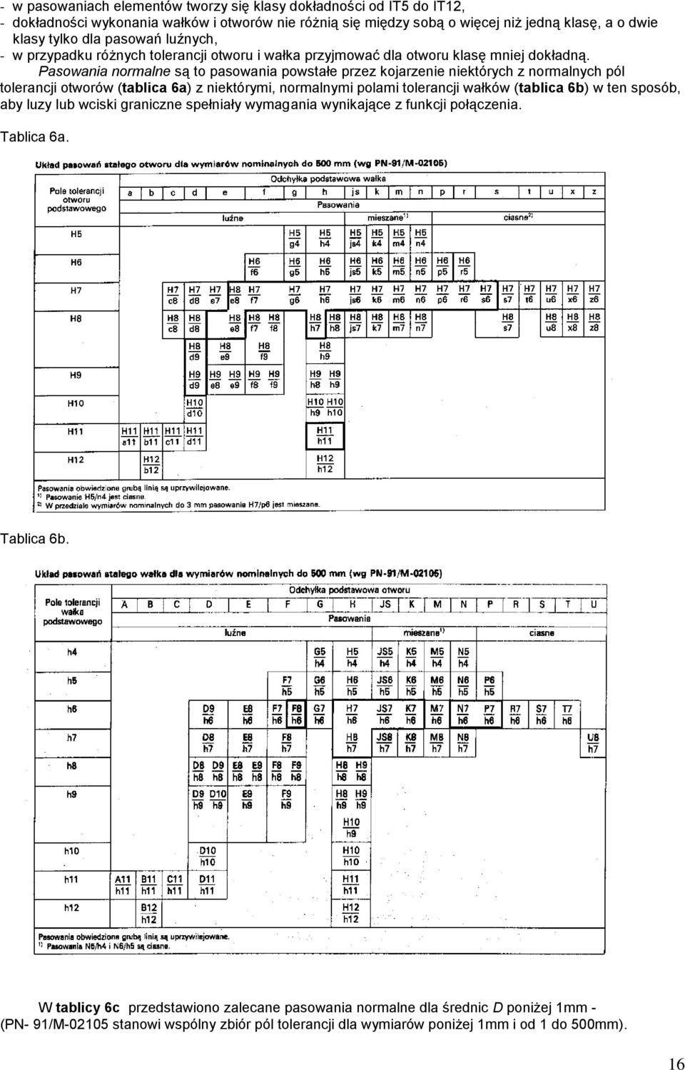 Pasowania normalne są to pasowania powstałe przez kojarzenie niektórych z normalnych pól tolerancji otworów (tablica 6a) z niektórymi, normalnymi polami tolerancji wałków (tablica 6b) w ten