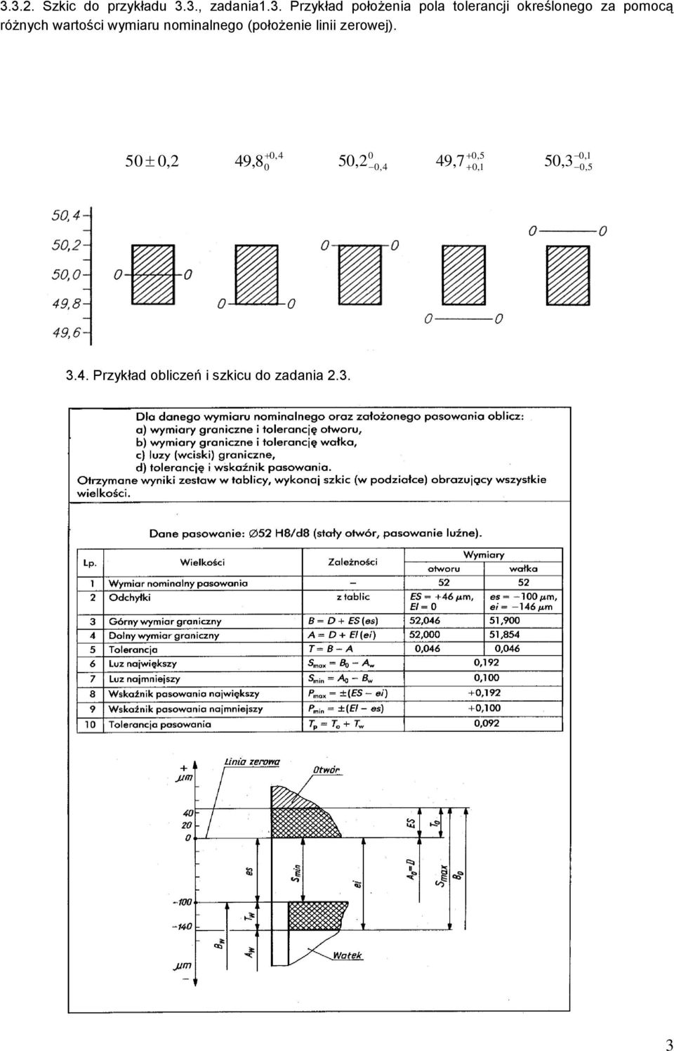 nominalnego (położenie linii zerowej).