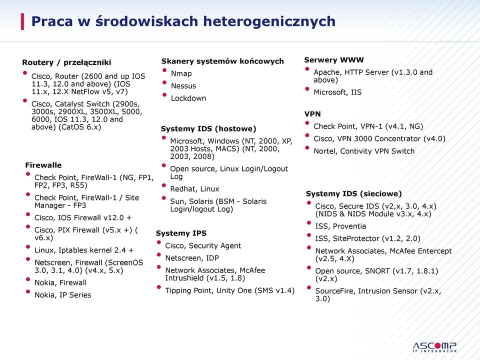 x) Firewalle Check Point, FireWall-1 (NG, FP1, FP2, FP3, R55) Check Point, FireWall-1 / Site Manager - FP3 Cisco, IOS Firewall v12.0 + Cisco, PIX Firewall (v5.x +) ( v6.x) Linux, Iptables kernel 2.