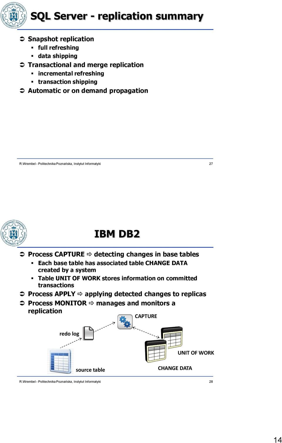 table has associated table CHANGE DATA created by a system Table UNIT OF WORK stores information on committed transactions Process APPLY