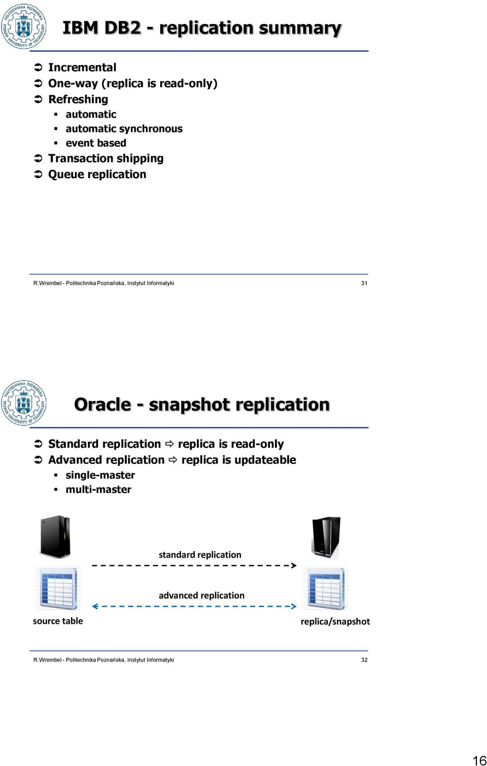 replication Standard replication replica is read-only Advanced replication replica is updateable