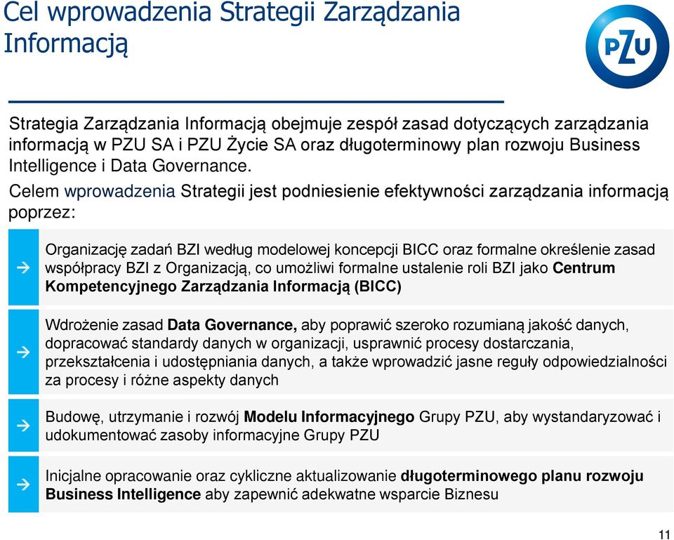 Celem wprowadzenia Strategii jest podniesienie efektywności zarządzania informacją poprzez: Organizację zadań BZI według modelowej koncepcji BICC oraz formalne określenie zasad współpracy BZI z