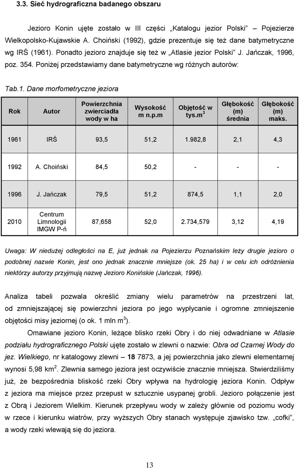 Poniżej przedstawiamy dane batymetryczne wg różnych autorów: Tab.1. Dane morfometryczne jeziora Rok Autor Powierzchnia zwierciadła wody w ha Wysokość m n.p.m Objętość w tys.