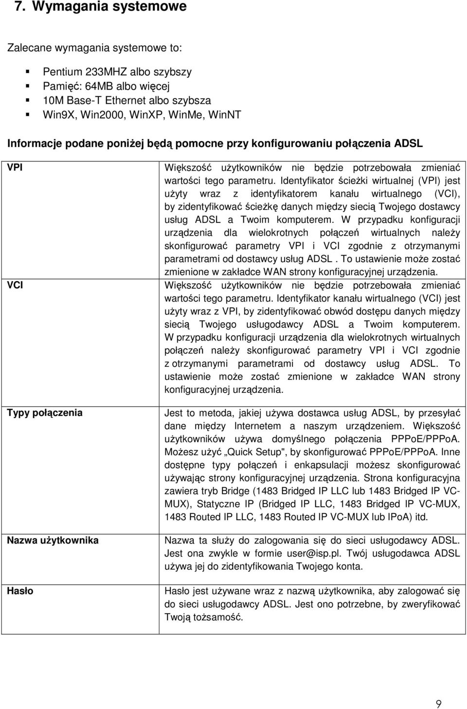 Identyfikator ścieŝki wirtualnej (VPI) jest uŝyty wraz z identyfikatorem kanału wirtualnego (VCI), by zidentyfikować ścieŝkę danych między siecią Twojego dostawcy usług ADSL a Twoim komputerem.