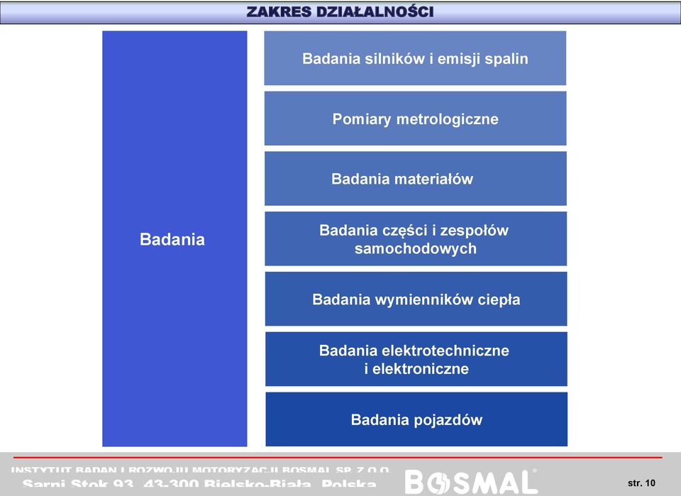 części i zespołów samochodowych Badania wymienników ciepła