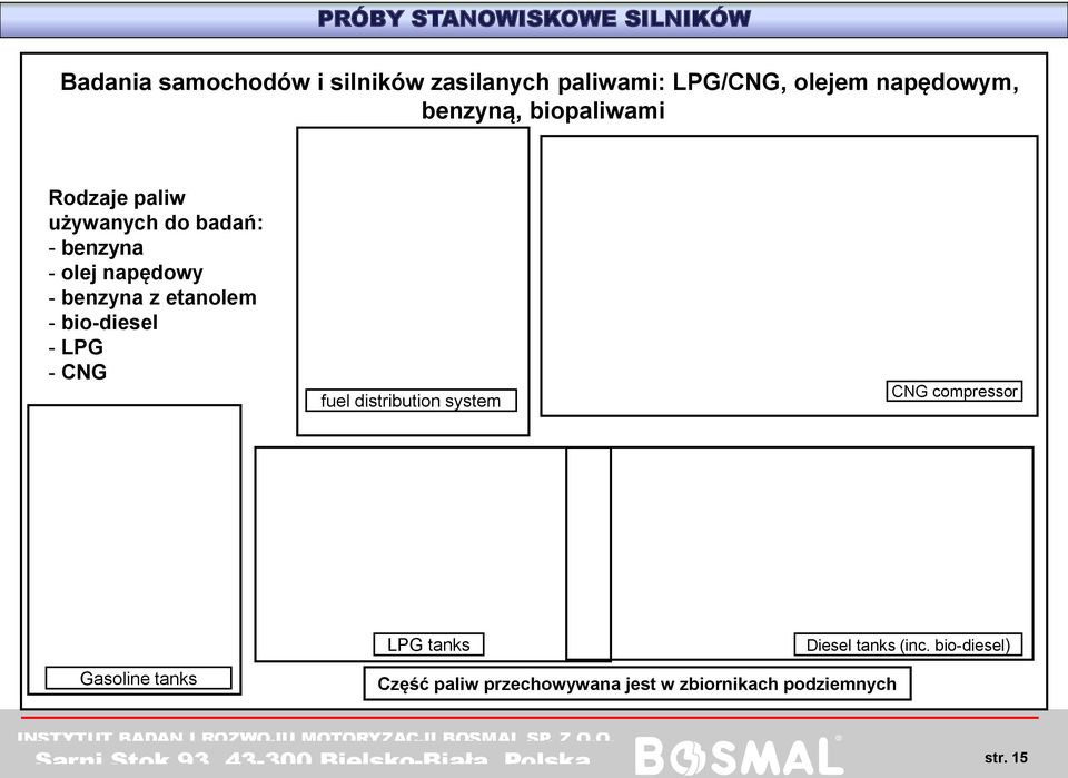 benzyna z etanolem - bio-diesel - LPG - CNG fuel distribution system CNG compressor LPG tanks