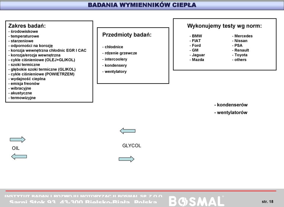 cieplna - emisja freonów - wibracyjne - akustyczne - termowizyjne Przedmioty badań: - chłodnice - rdzenie grzewcze - intercoolery - kondensery - wentylatory