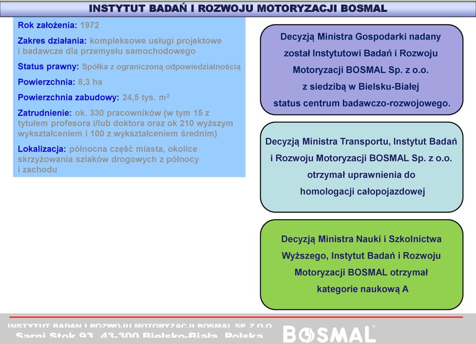 330 pracowników (w tym 15 z tytułem profesora i/lub doktora oraz ok 210 wyższym wykształceniem i 100 z wykształceniem średnim) Lokalizacja: północna część miasta, okolice skrzyżowania szlaków