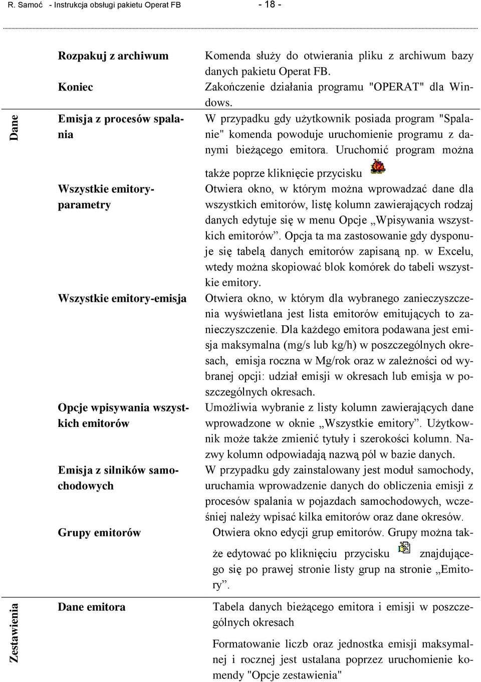 Emisja z silników samochodowych Grupy emitorów Dane emitora Komenda służy do otwierania pliku z archiwum bazy danych pakietu Operat FB. Zakończenie działania programu "OPERAT" dla Windows.