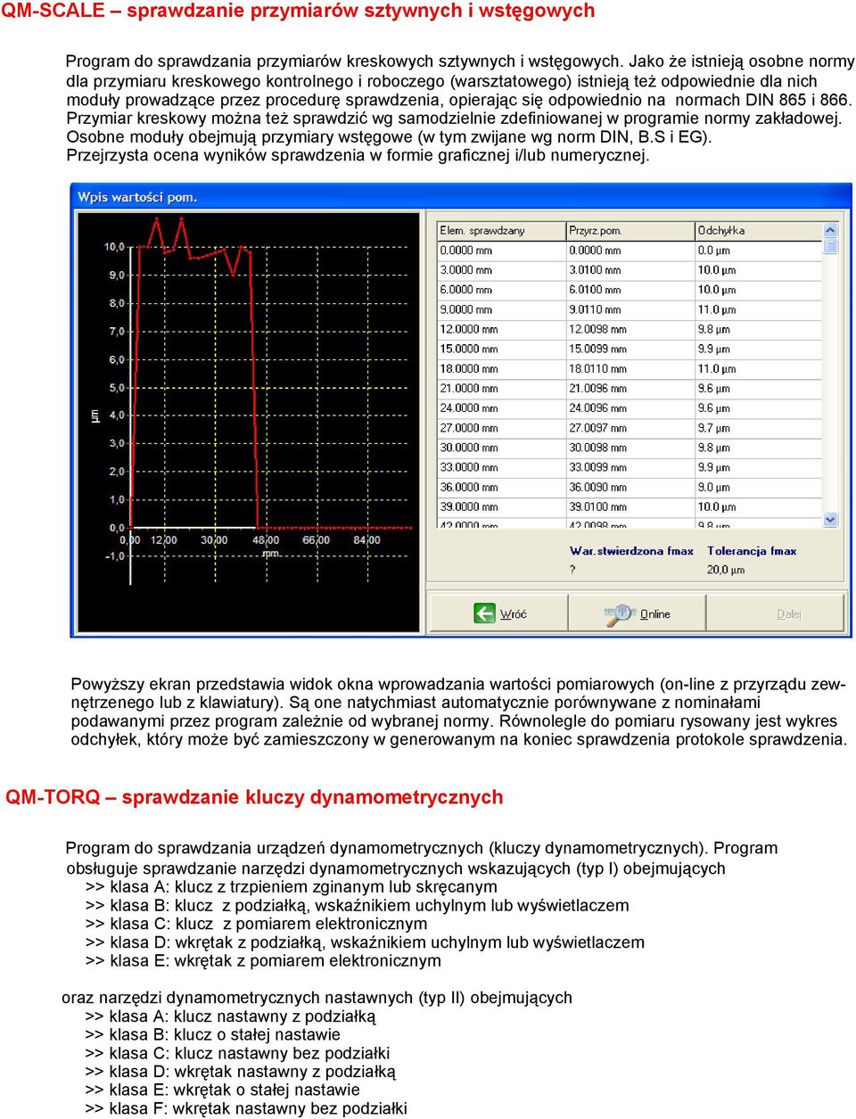 odpowiednio na normach DIN 865 i 866. Przymiar kreskowy można też sprawdzić wg samodzielnie zdefiniowanej w programie normy zakładowej.