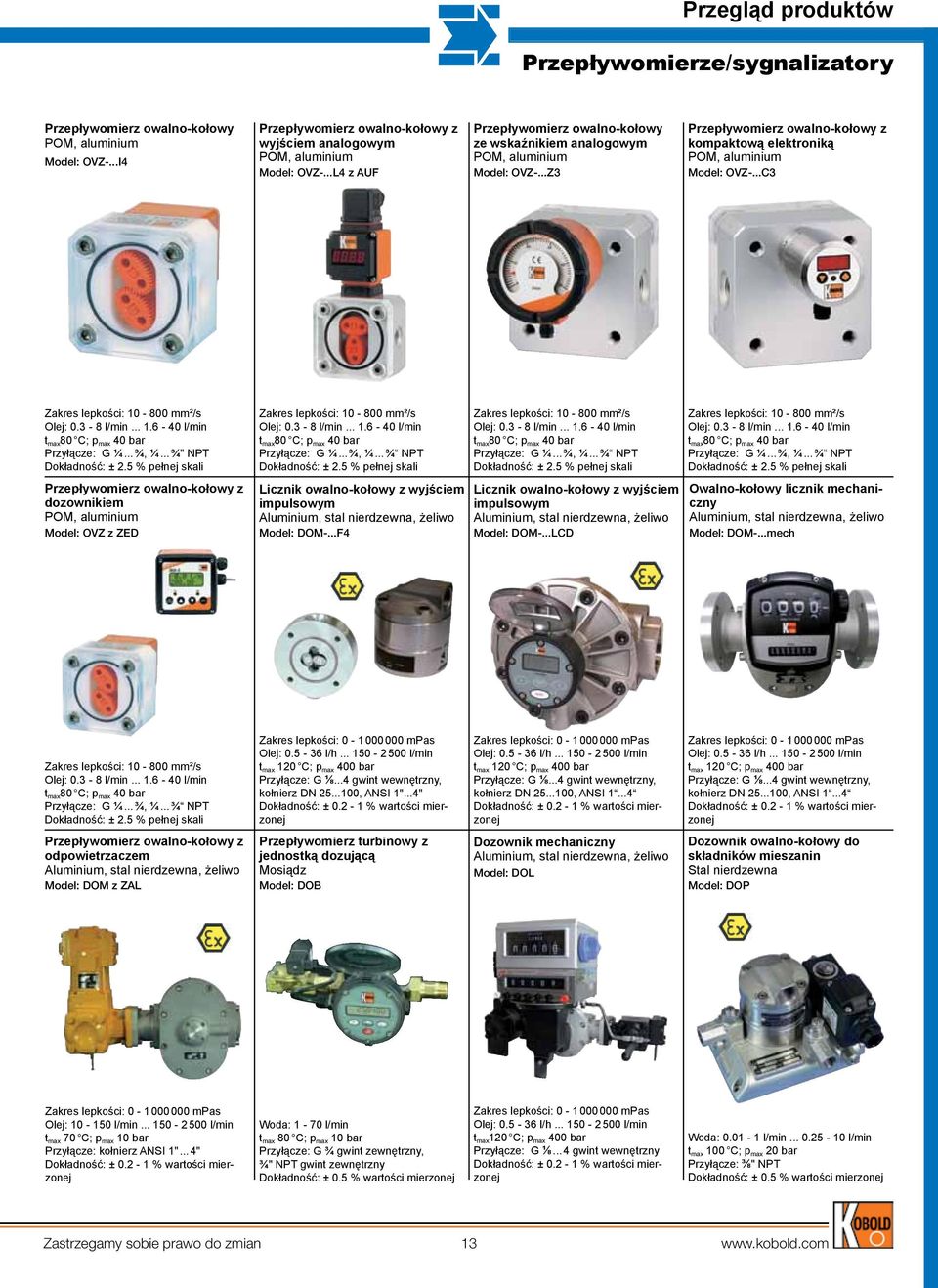 ..C3 Zakres lepkości: 10-800 mm²/s Olej: 0.3-8 l/min... 1.6-40 l/min t max 80 C; p max 40 bar G ¼... ¾, ¼.