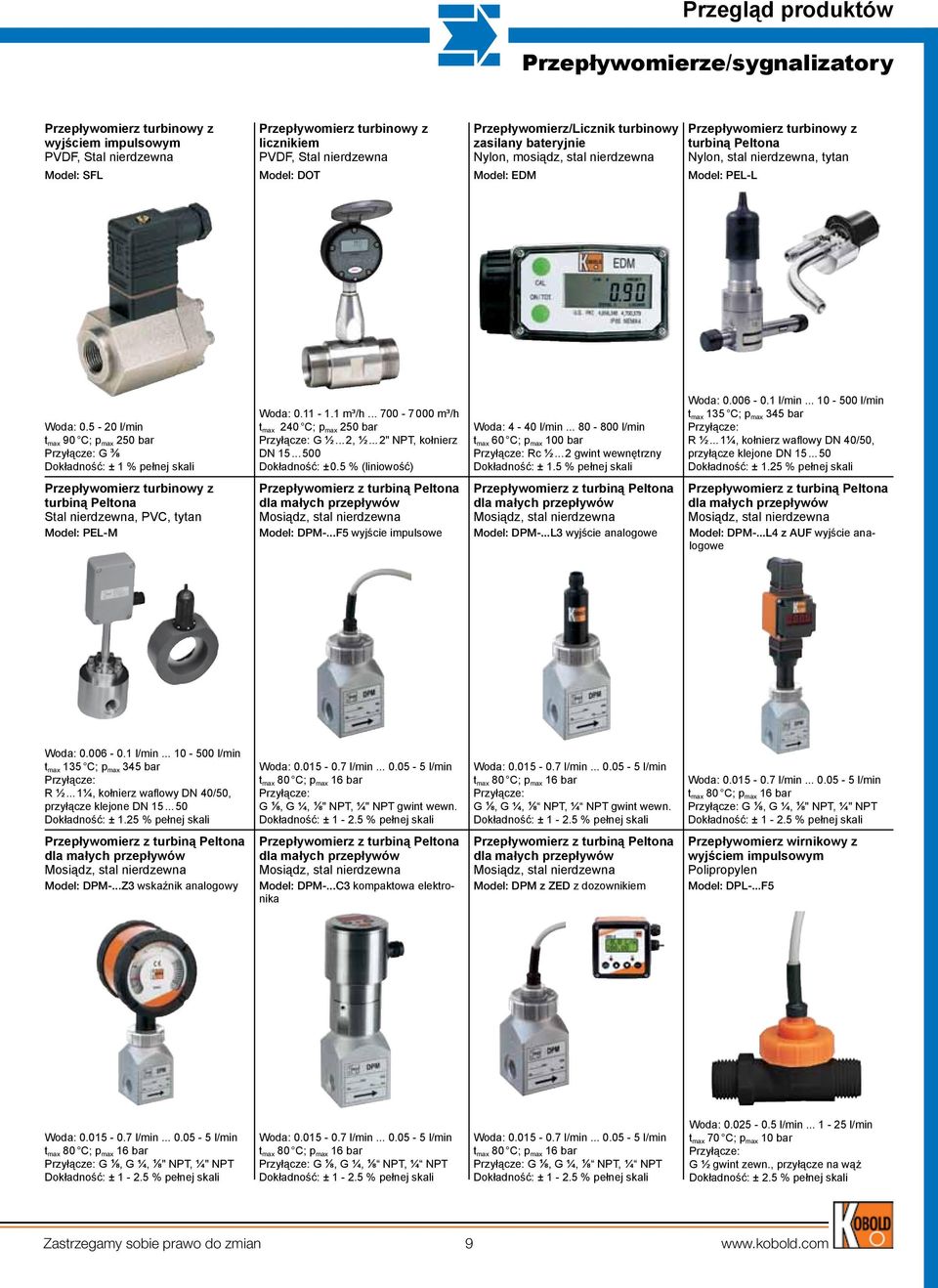 .. 2, ½... 2" NPT, kołnierz DN 15... 500 Dokładność: ± 0.5 % (liniowość) Woda: 4-40 l/min... 80-800 l/min t max 60 C; p max 100 bar Rc ½... 2 gwint wewnętrzny Dokładność: ± 1.5 % pełnej skali Woda: 0.