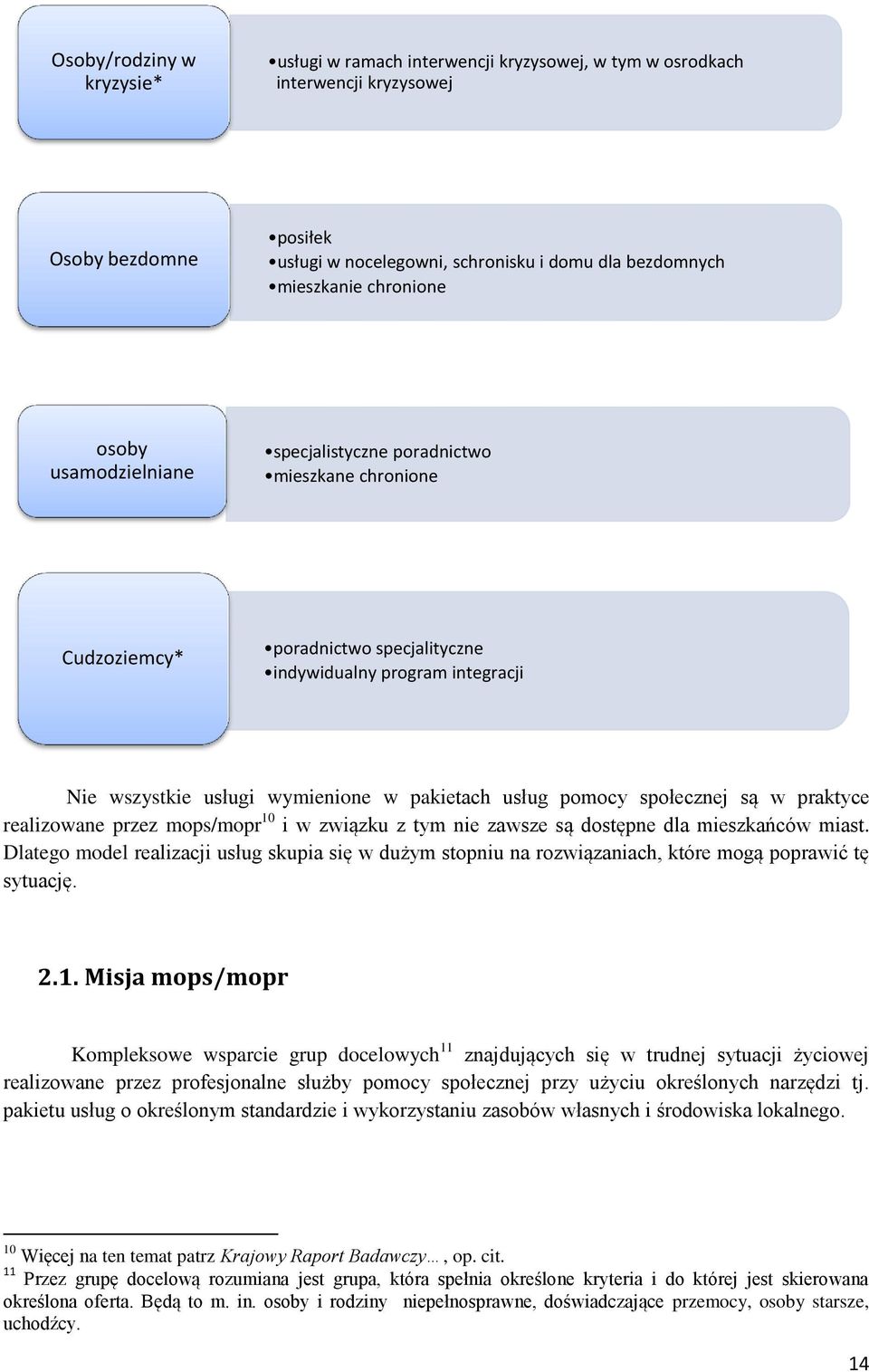 usług pomocy społecznej są w praktyce realizowane przez mops/mopr 10 i w związku z tym nie zawsze są dostępne dla mieszkańców miast.