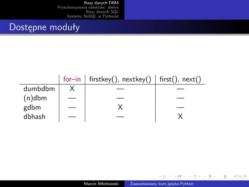 first(), next() dumbdbm