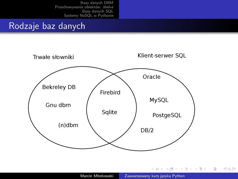 Bekreley DB Gnu dbm (n)dbm