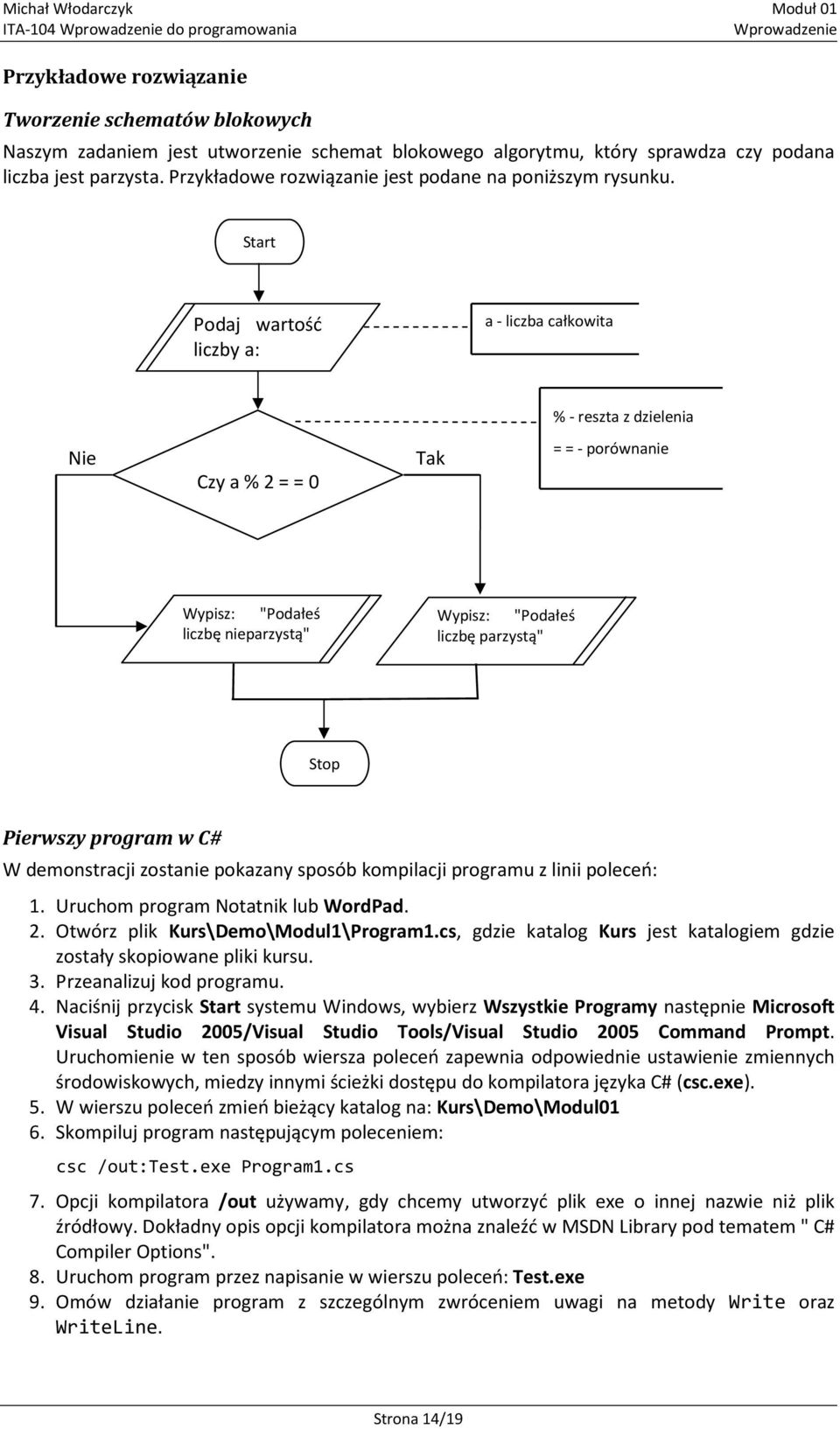 Start Podaj wartość liczby a: a - liczba całkowita % - reszta z dzielenia Nie Czy a % 2 = = 0 Tak = = - porównanie Wypisz: "Podałeś liczbę nieparzystą" Wypisz: "Podałeś liczbę parzystą" Stop Pierwszy