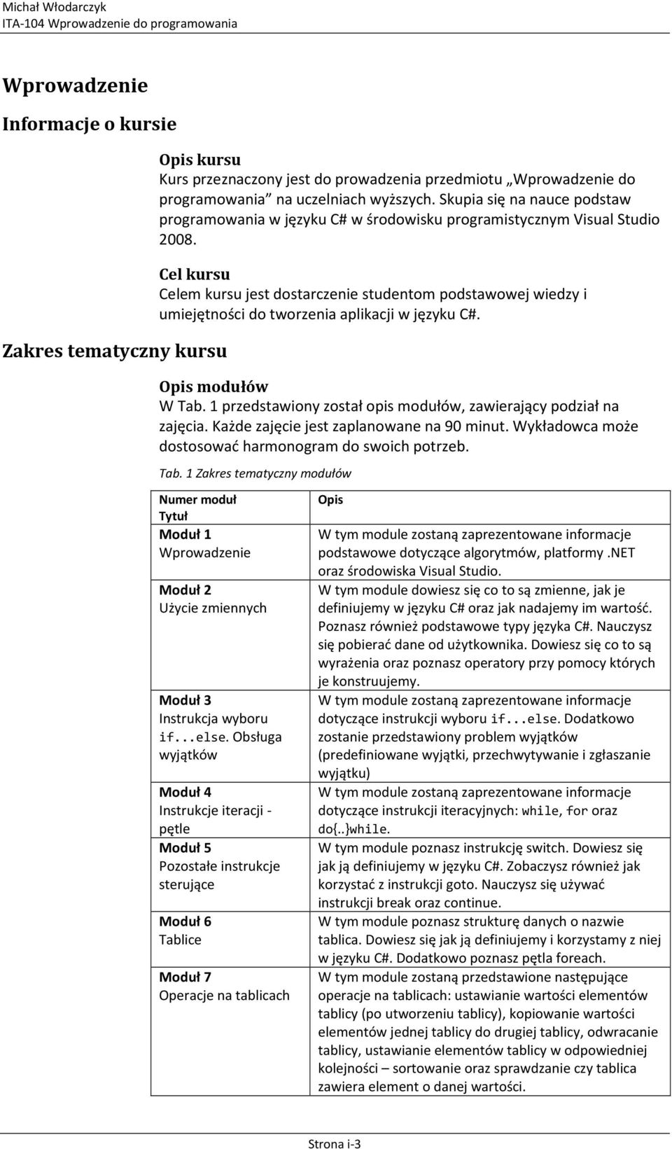 Cel kursu Celem kursu jest dostarczenie studentom podstawowej wiedzy i umiejętności do tworzenia aplikacji w języku C#. Opis modułów W Tab.