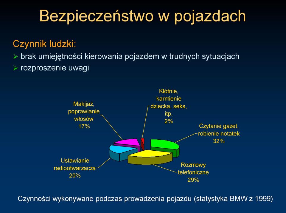 dziecka, seks, itp.