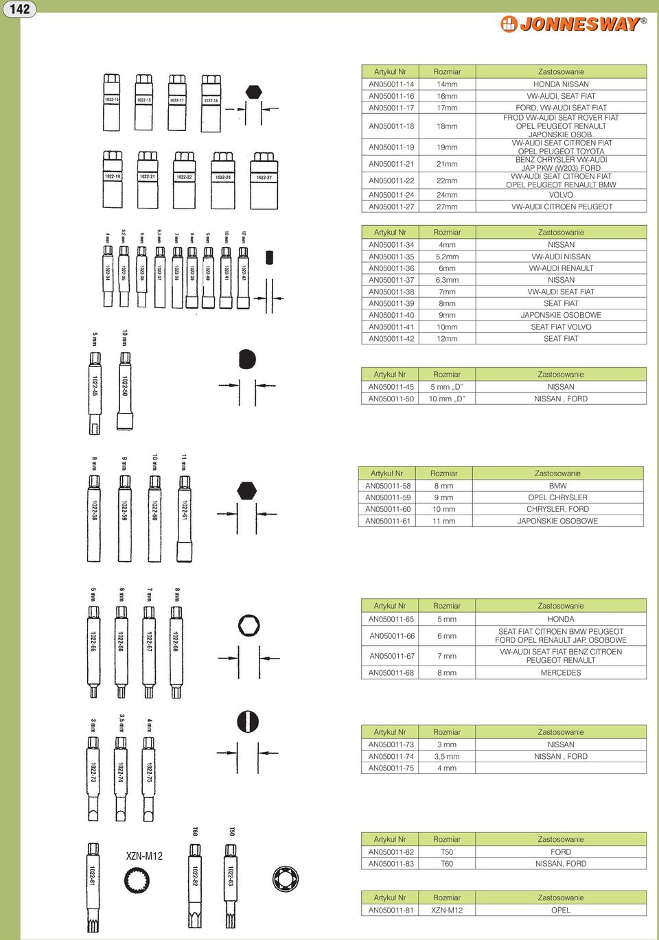 AN050011-19 19mm VW-AUDI SEAT CITROEN FIAT OPEL PEUGEOT TOYOTA AN050011-21 21mm BENZ CHRYSLER VW-AUDI JAP PKW (W203) FORD AN050011-22 22mm VW-AUDI SEAT CITROEN FIAT OPEL PEUGEOT RENAULT BMW