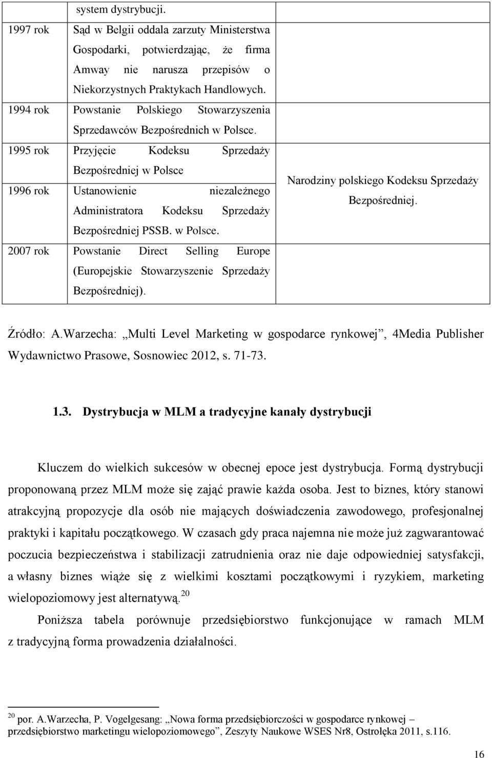 1995 rok Przyjęcie Kodeksu Sprzedaży Bezpośredniej w Polsce 1996 rok Ustanowienie niezależnego Administratora Kodeksu Sprzedaży Bezpośredniej PSSB. w Polsce. 2007 rok Powstanie Direct Selling Europe (Europejskie Stowarzyszenie Sprzedaży Bezpośredniej).