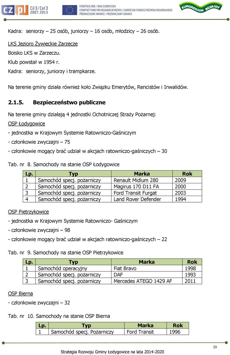 Bezpieczeństwo publiczne Na terenie gminy działają 4 jednostki Ochotniczej Straży Pożarnej: OSP Łodygowice - jednostka w Krajowym Systemie Ratowniczo-Gaśniczym - członkowie zwyczajni 75 - członkowie