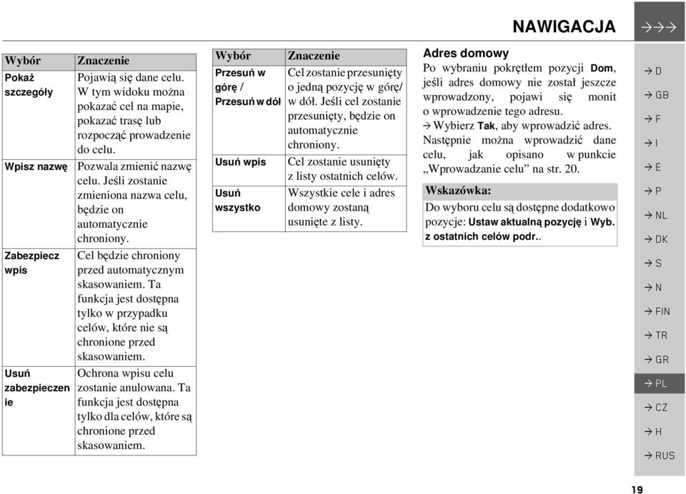 Ta funkcja jest dostępna tylko w przypadku celów, które nie są chronione przed skasowaniem. Ochrona wpisu celu zostanie anulowana.