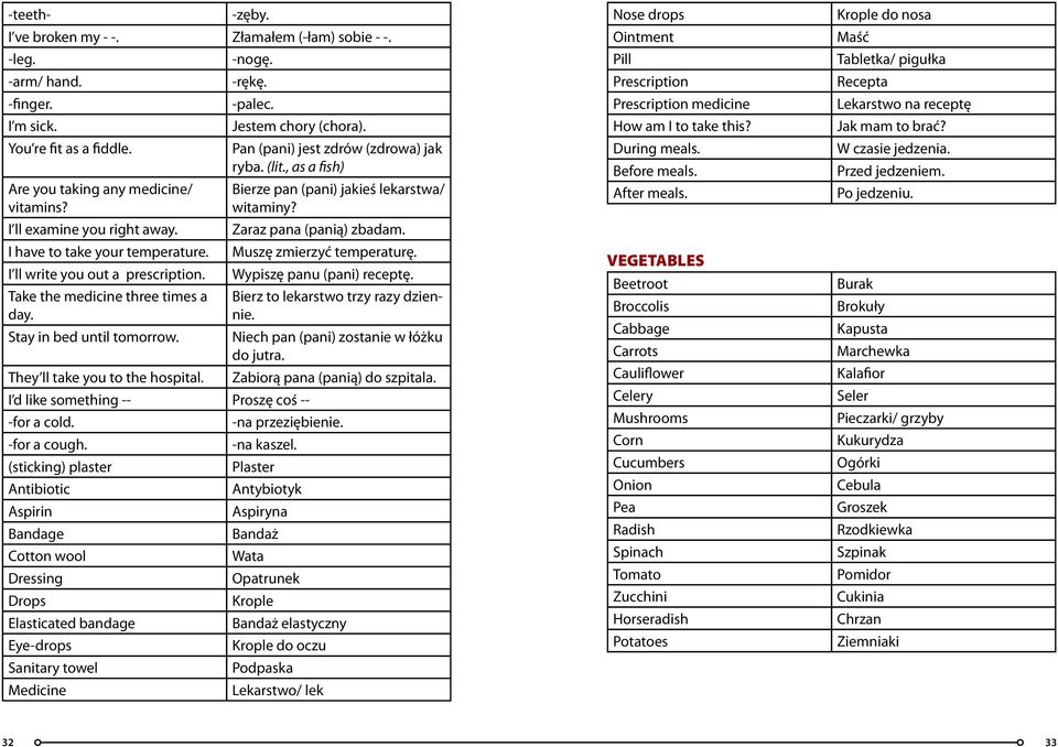 Pan (pani) jest zdrów (zdrowa) jak ryba. (lit., as a fish) Bierze pan (pani) jakieś lekarstwa/ witaminy? Zaraz pana (panią) zbadam. Muszę zmierzyć temperaturę. Wypiszę panu (pani) receptę.