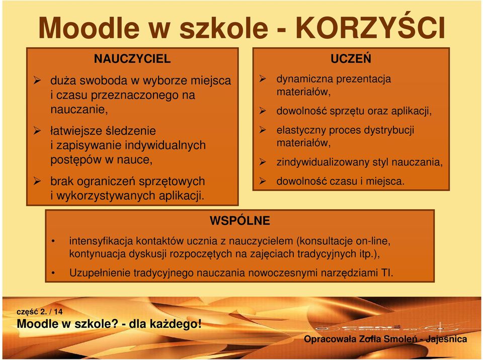 UCZEŃ dynamiczna prezentacja materiałów, dowolność sprzętu oraz aplikacji, elastyczny proces dystrybucji materiałów, zindywidualizowany styl nauczania,