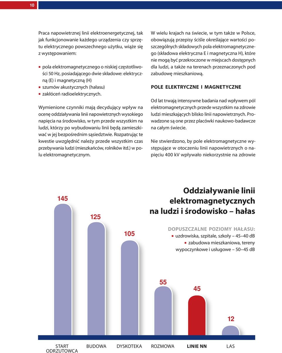 Wymienione czynniki mają decydujący wpływ na ocenę oddziaływania linii napowietrznych wysokiego napięcia na środowisko, w tym przede wszystkim na ludzi, którzy po wybudowaniu linii będą zamieszkiwać