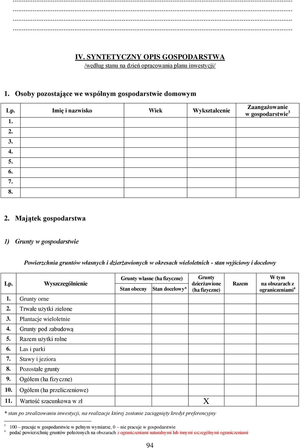 użytki zielone Plantacje wieloletnie Grunty pod zabudową Razem użytki rolne 6. Las i parki 7. Stawy i jeziora 8. Pozostałe grunty 9. Ogółem (ha fizyczne) 10.